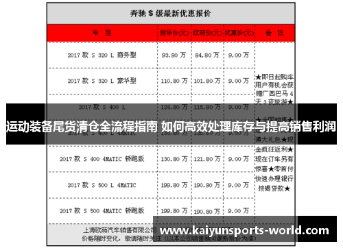 运动装备尾货清仓全流程指南 如何高效处理库存与提高销售利润