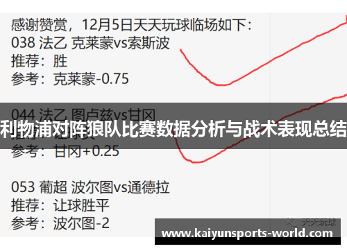 利物浦对阵狼队比赛数据分析与战术表现总结